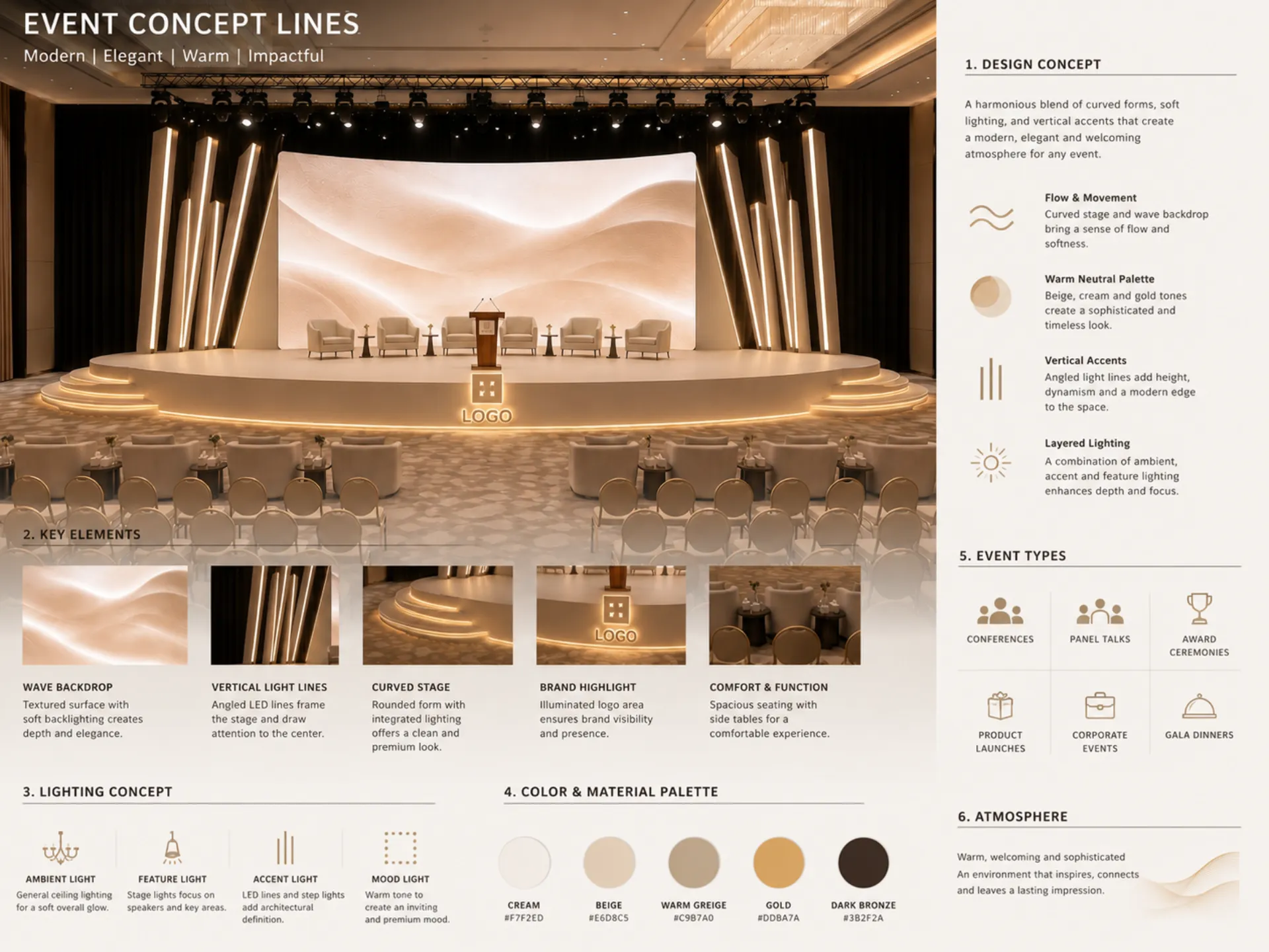 Concert stage concept design Abu Dhabi